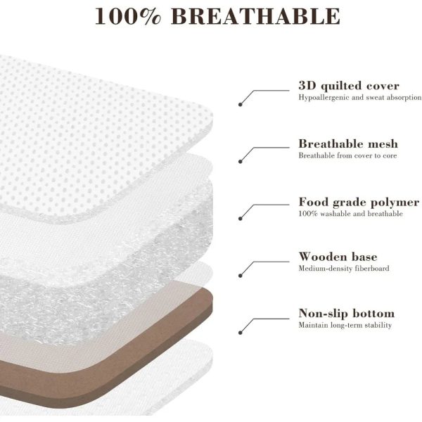 Baby-Bassinet-Bedside-Sleeper-Easy-Folding-Bedside-Crib-with-100-Breathable-Washable-Mattress-Baby-Bed_334c189d-3ec7-41a9-a52f-261b1ee36d4b.jpg Baby Bassinet, Bedside Sleeper, Easy Folding Bedside Crib with 100% Breathable & Washable Mattress Baby Bed